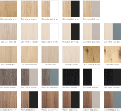 Materialutvalgene til Skovby Møbelfabrikk